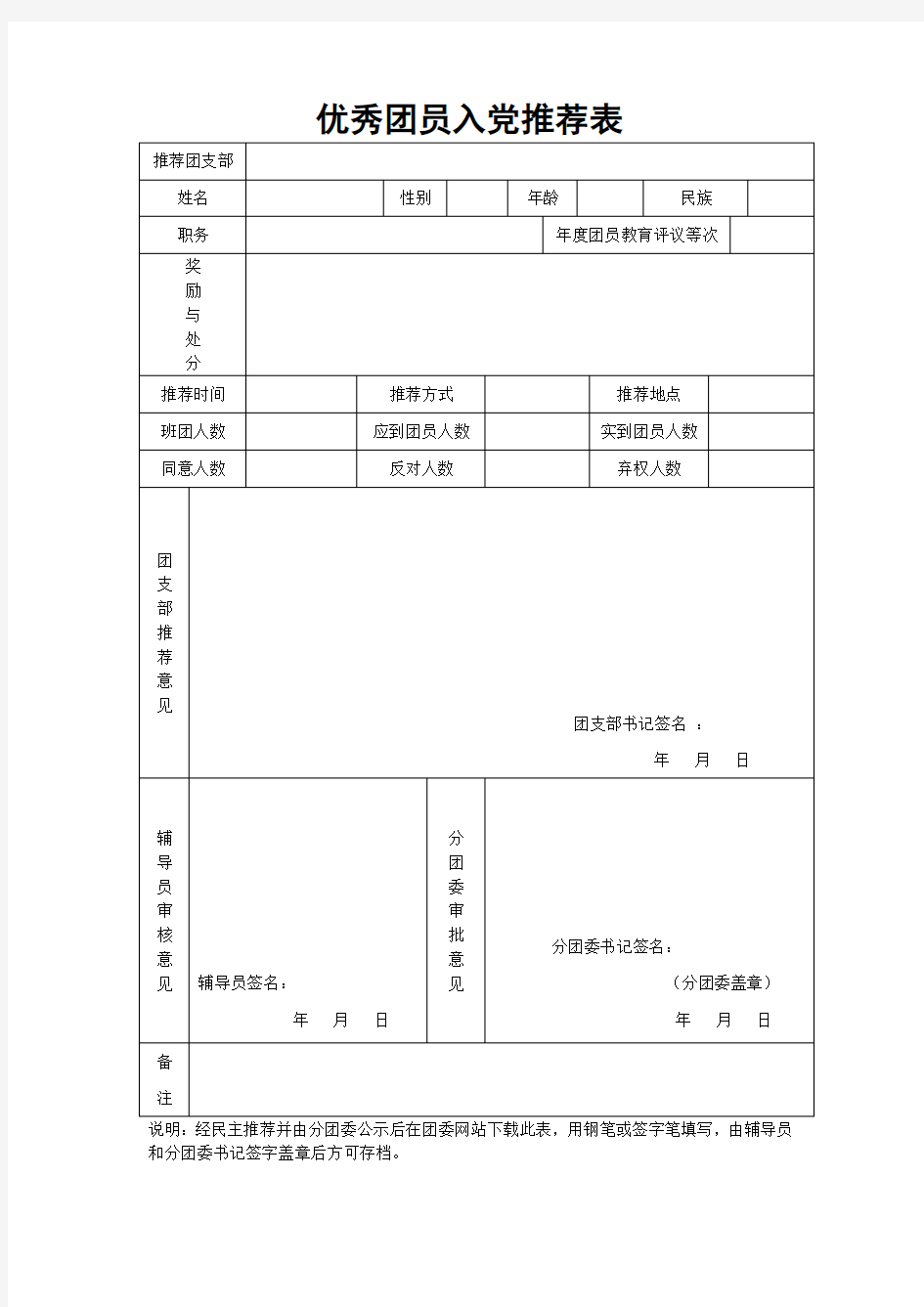 团员推优登记表