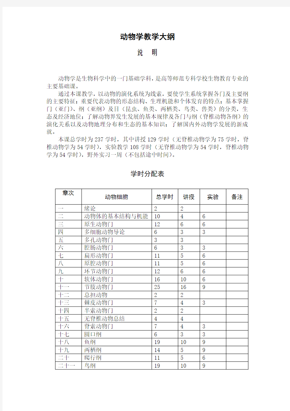 动物学教学大纲