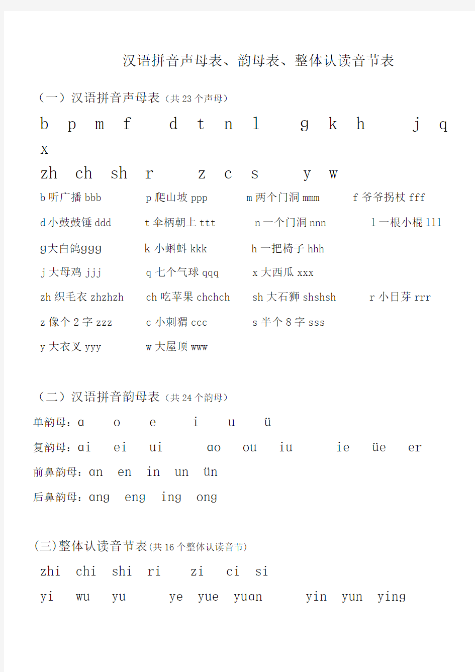 汉语拼音声母表、韵母表、整体认读音节表