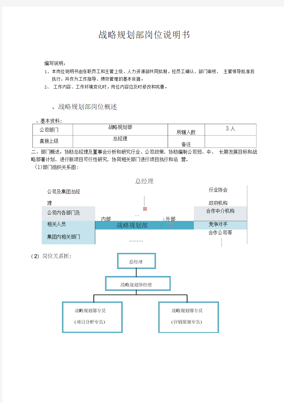 战略规划部岗位职能和具体职责说明书