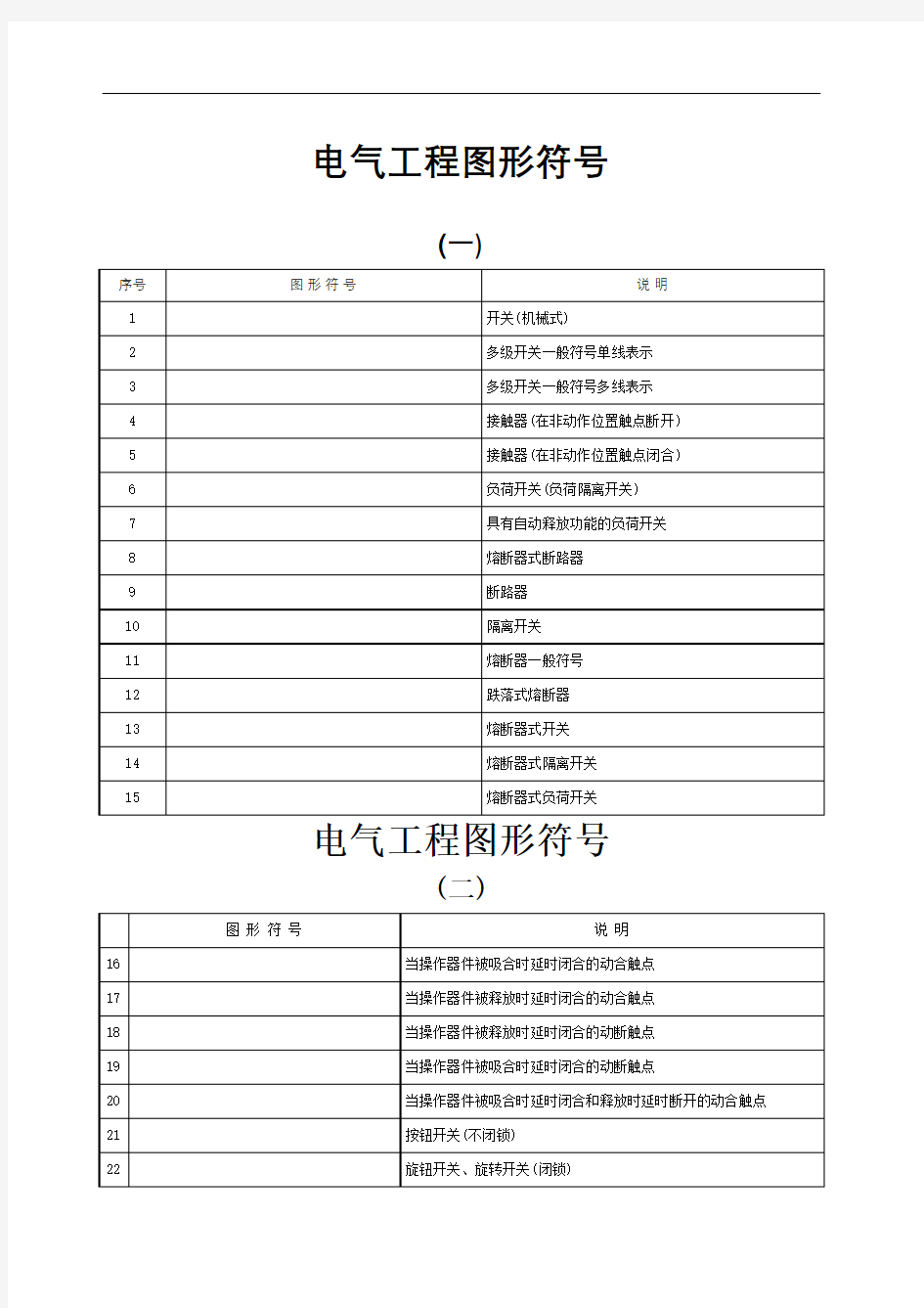 电气原理图符号大全