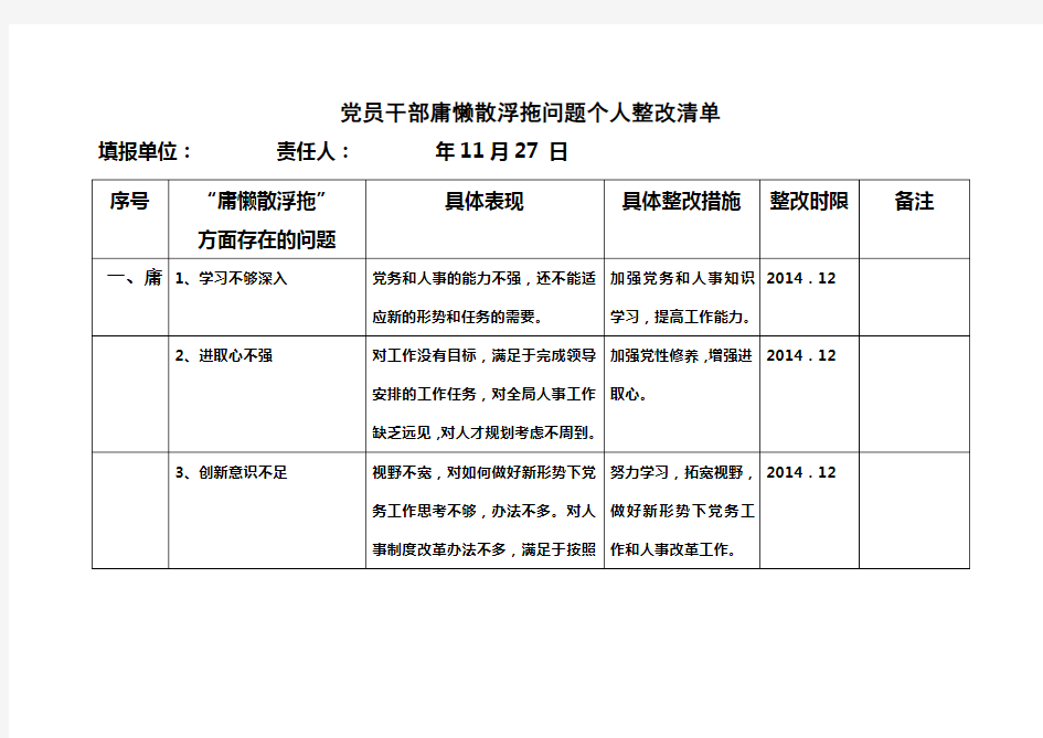 党员干部庸懒散浮拖问题个人整改清单