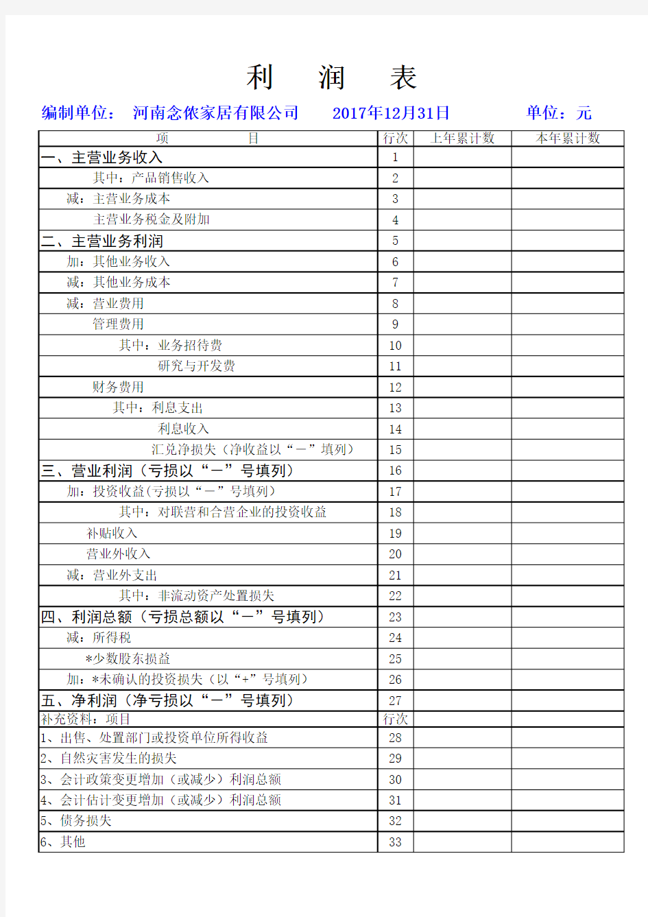 企业利润表模板