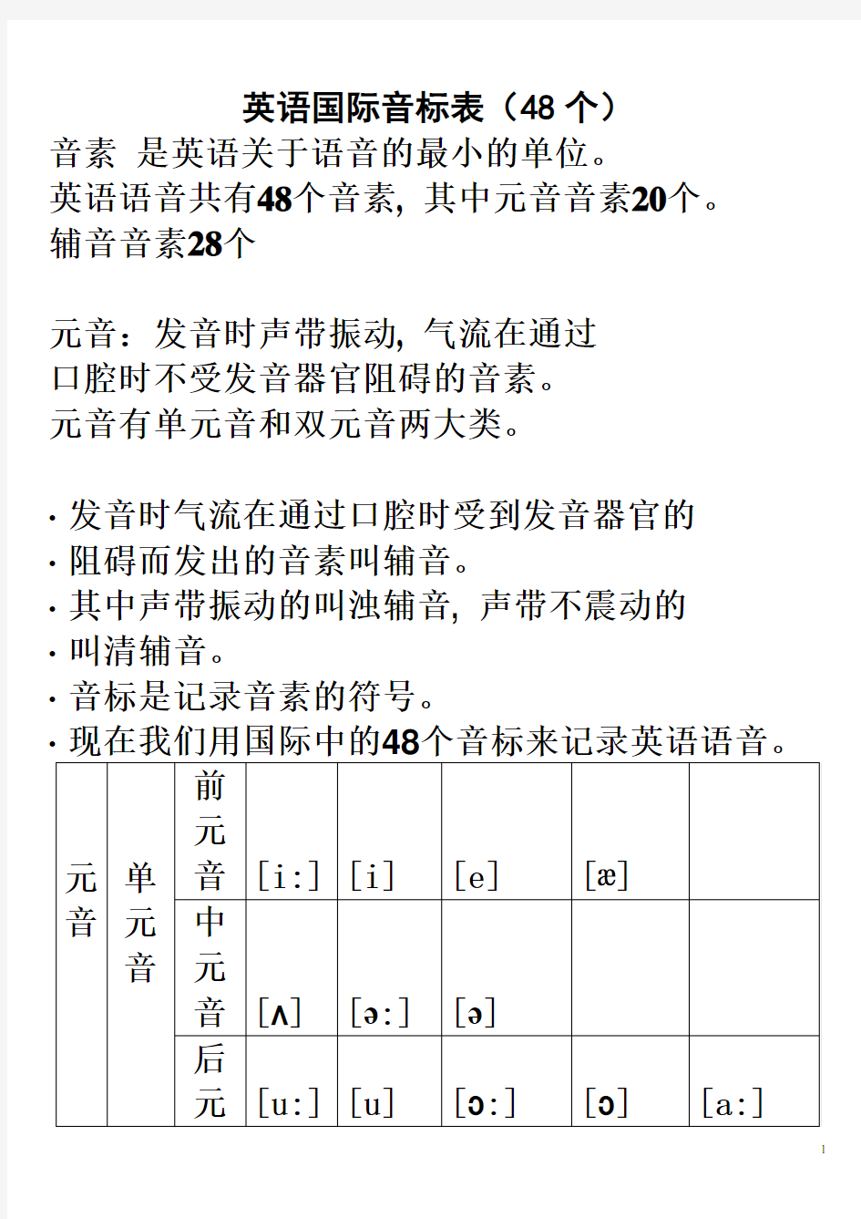 英语国际音标表(发音字母及单词举例)