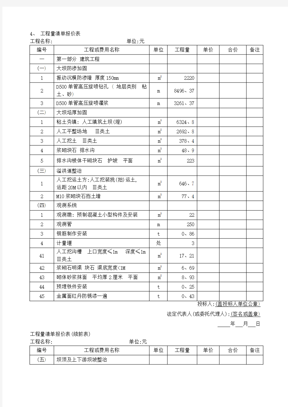 工程量清单报价表