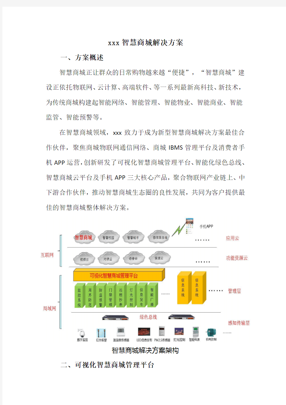 智慧商城解决方案(智慧商城解决方案架构)