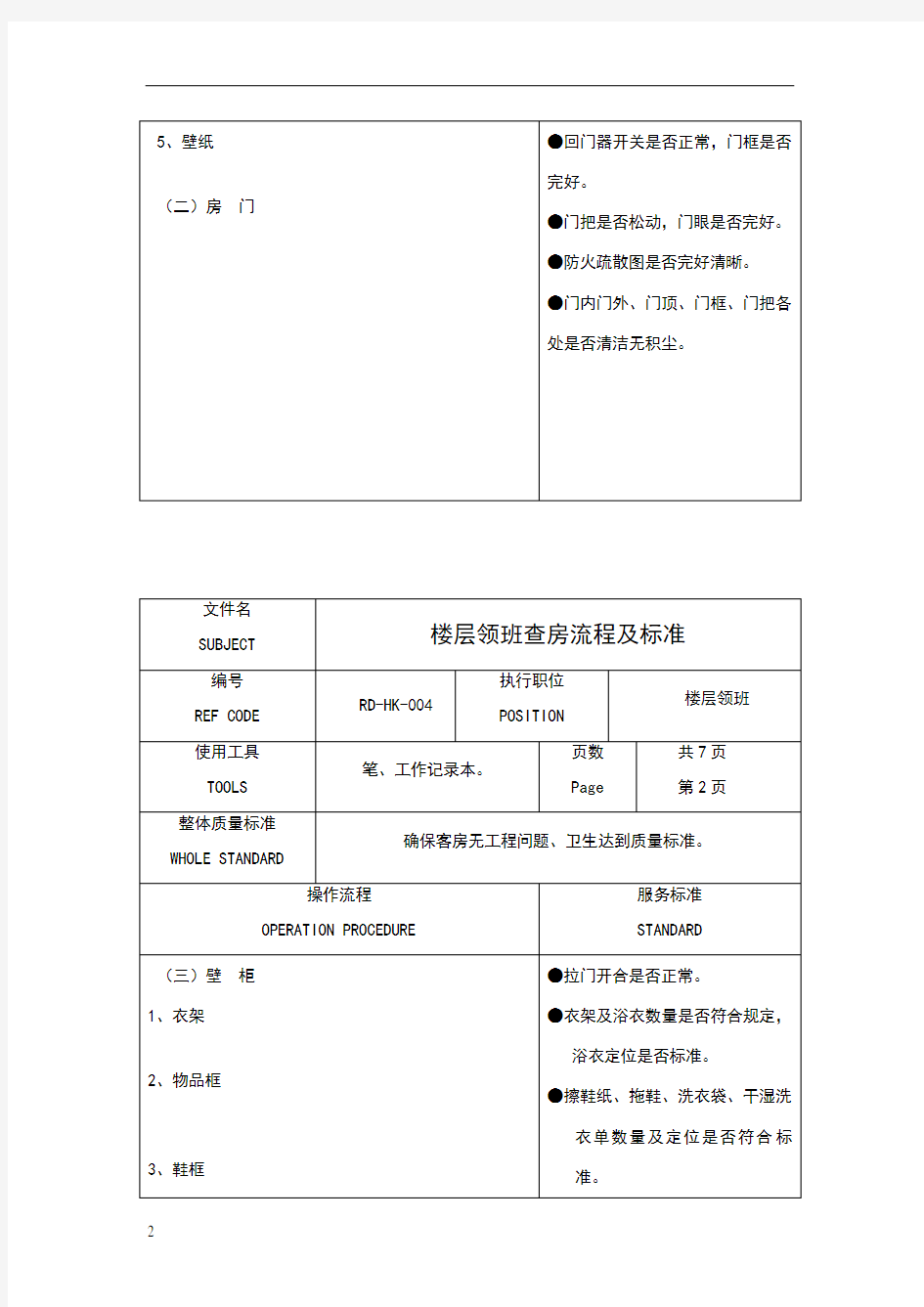 楼层领班查房流程及标准