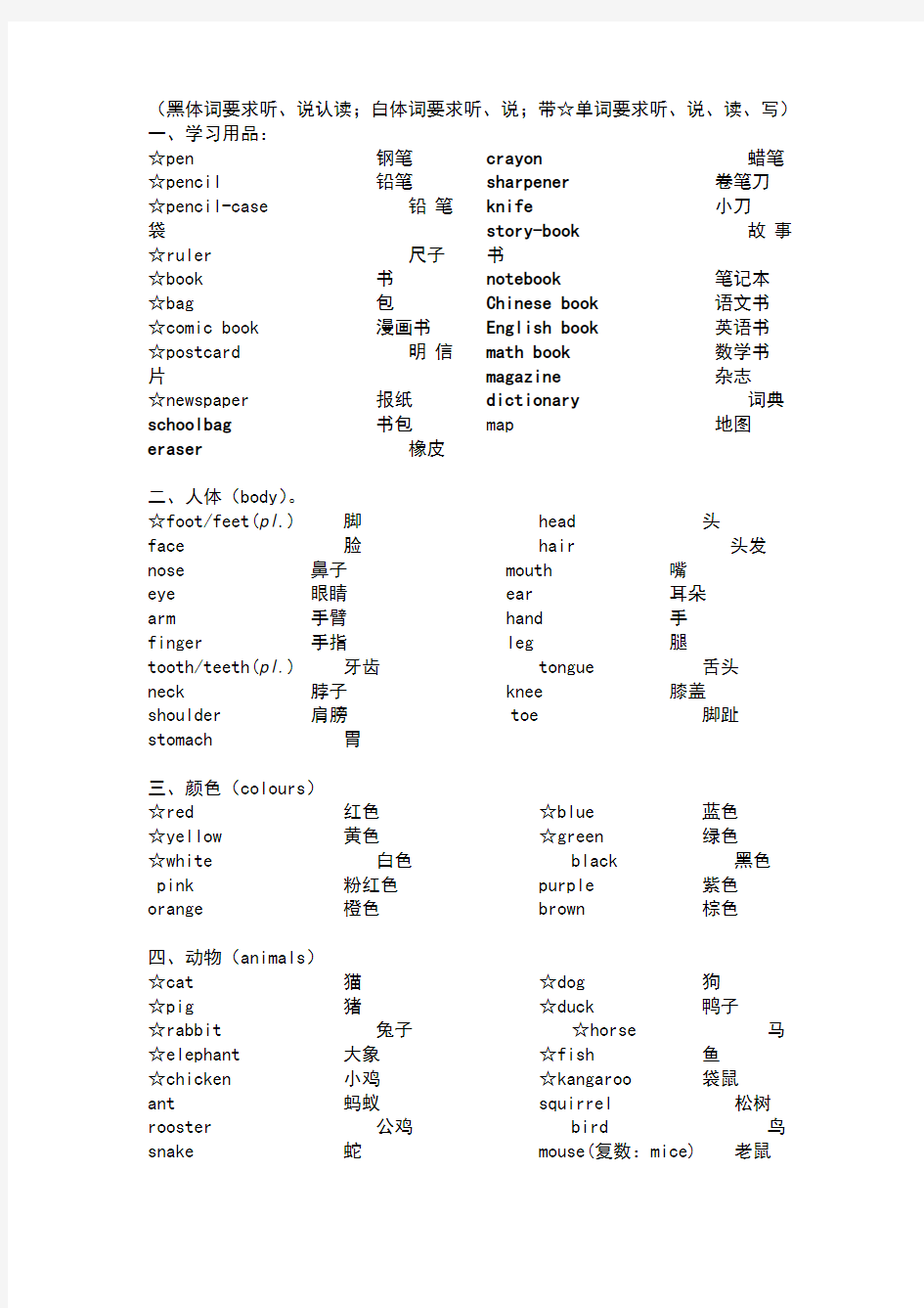 新版小学英语单词分类汇总