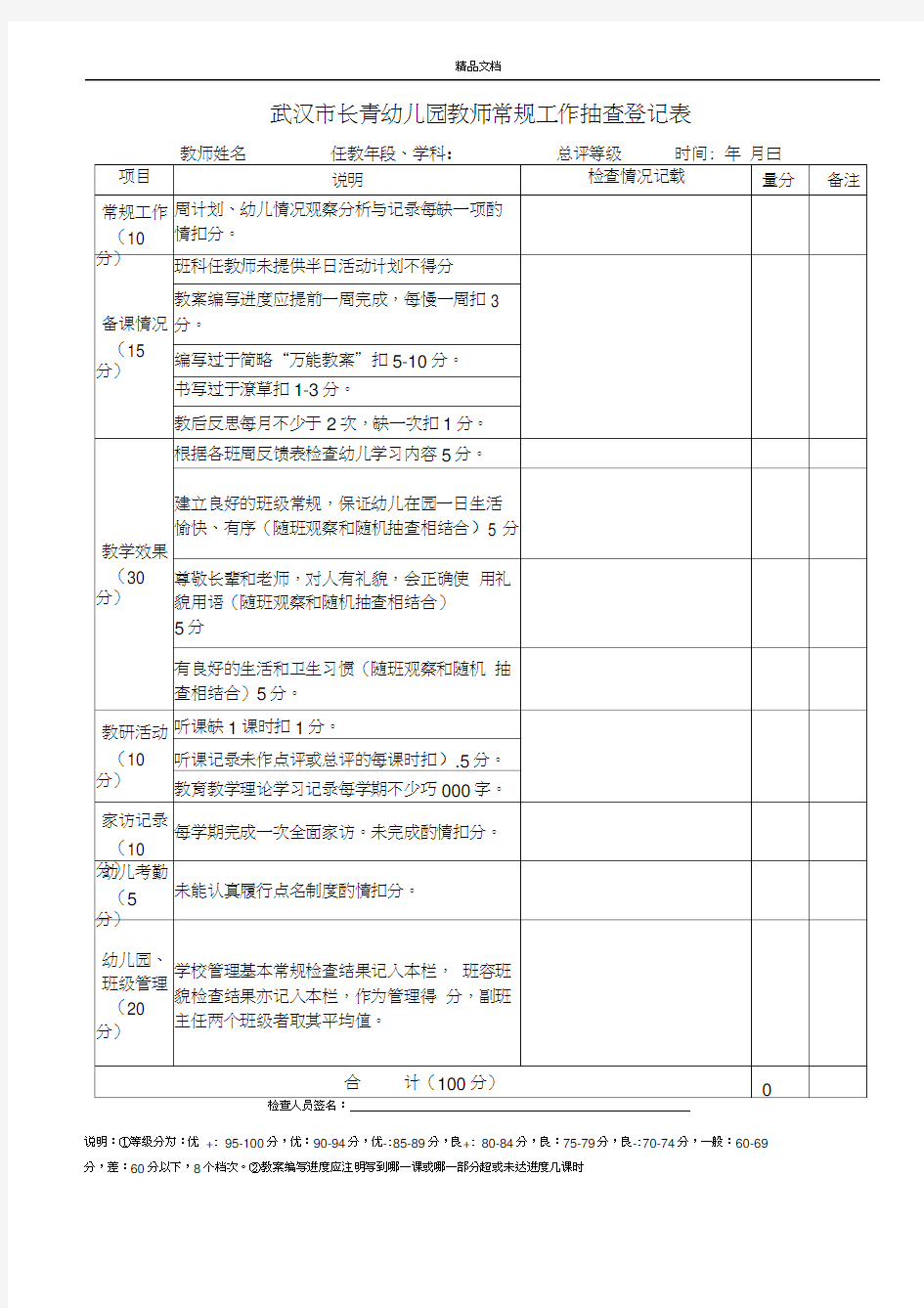 幼儿园常规工作检查表