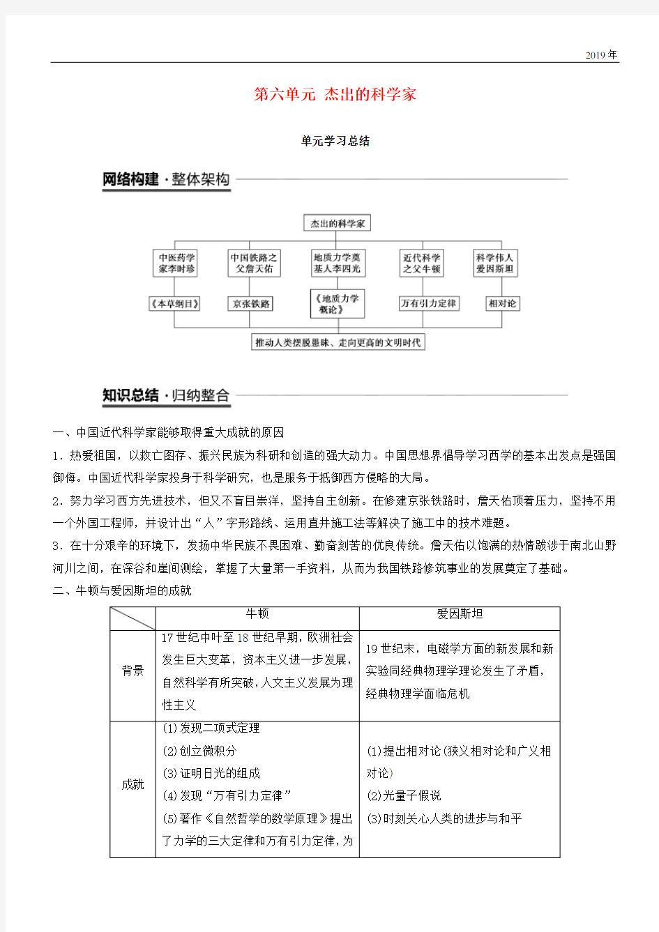 2020版高中历史 第六单元 杰出的科学家单元学习总结学案 新人教版选修4