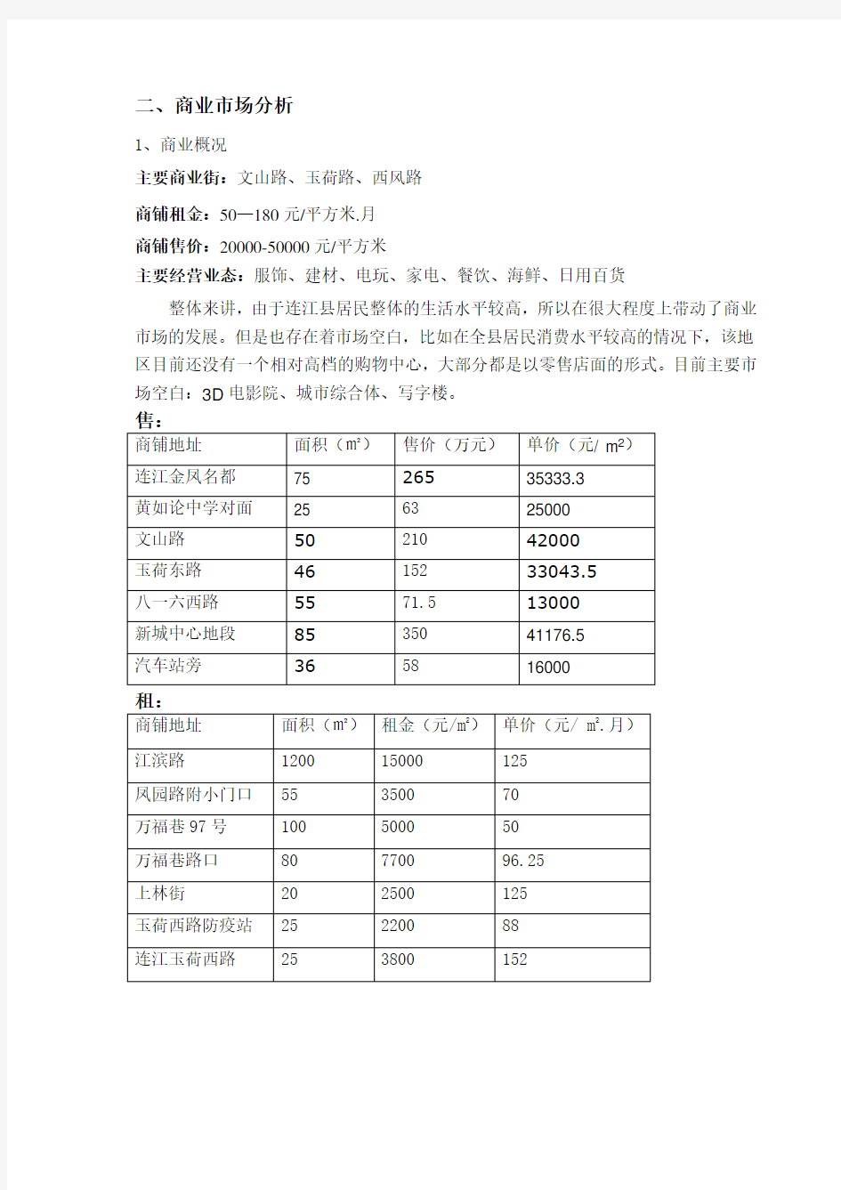 连江县房地产市场分析报告
