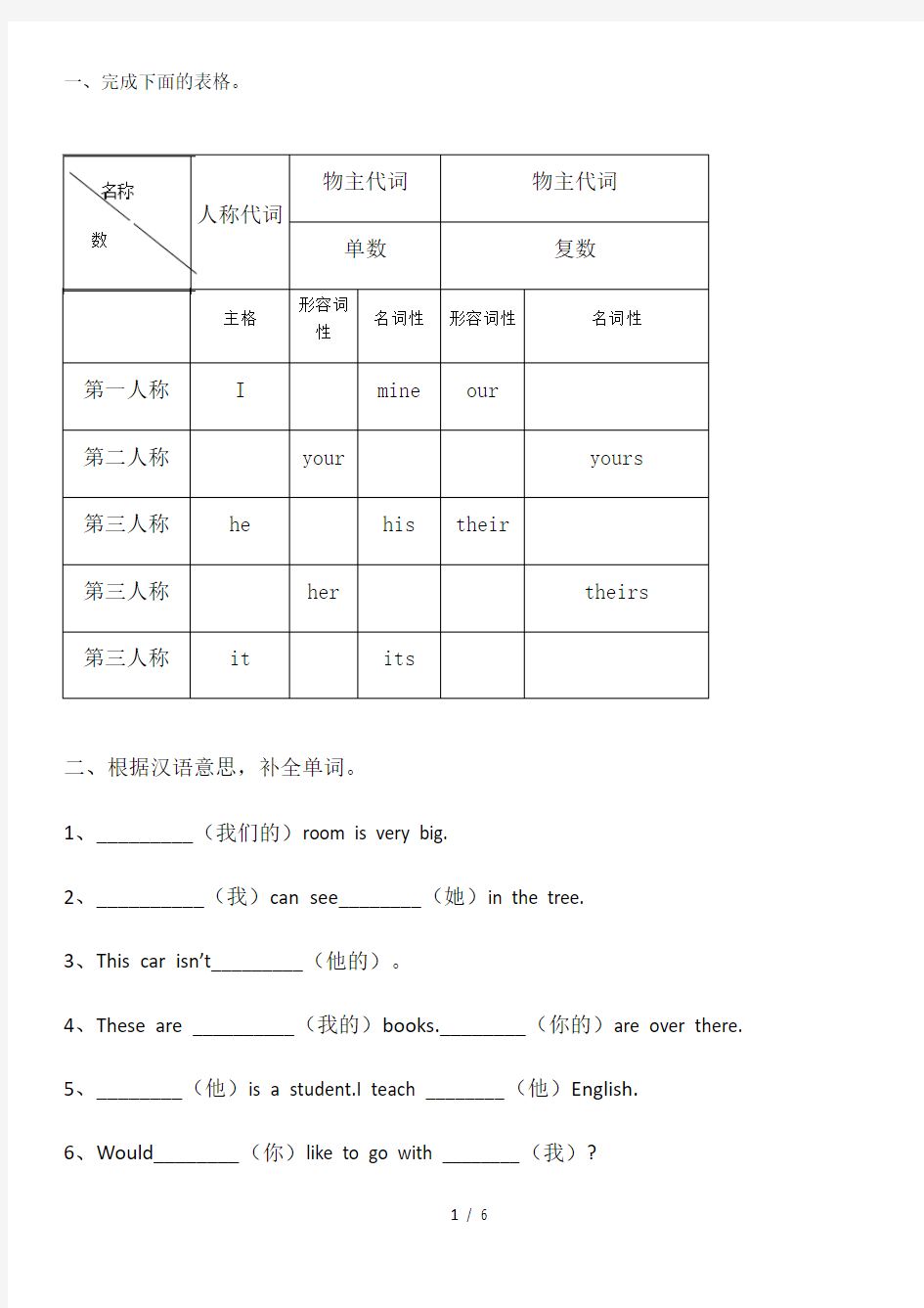 英语语法代词的练习题