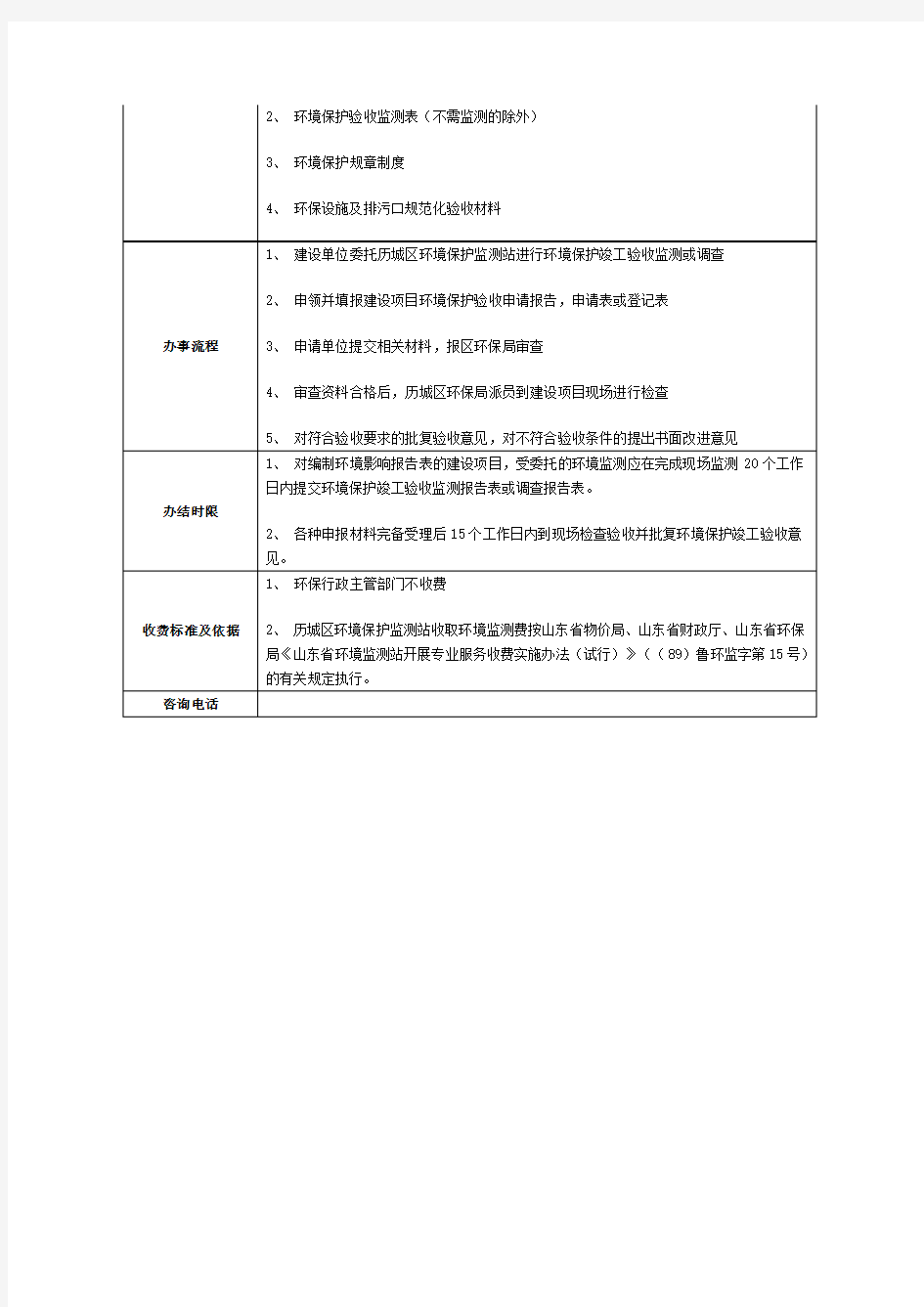 建设项目竣工环境保护验收标准规范