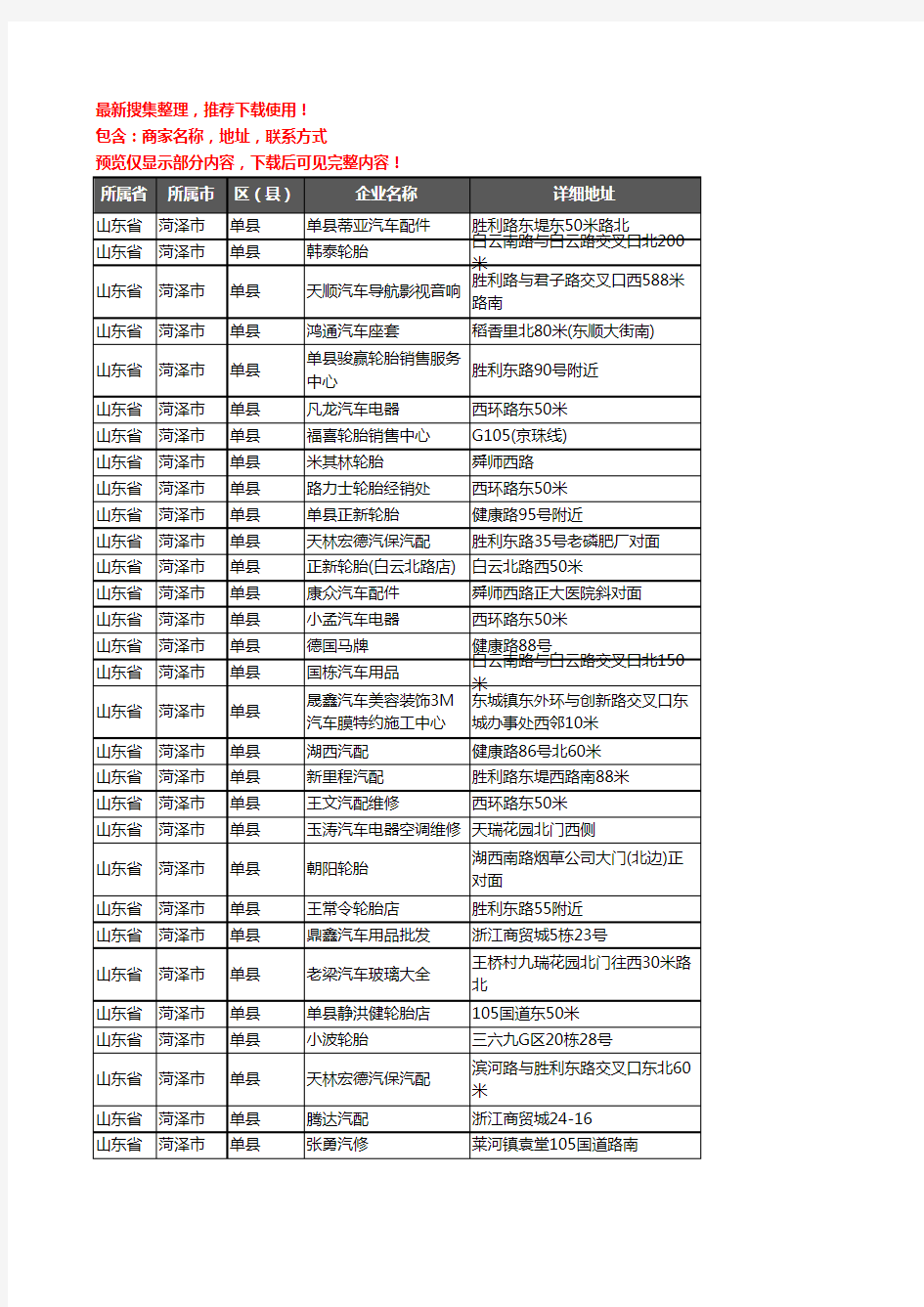 新版山东省菏泽市单县汽车配件企业公司商家户名录单联系方式地址大全102家