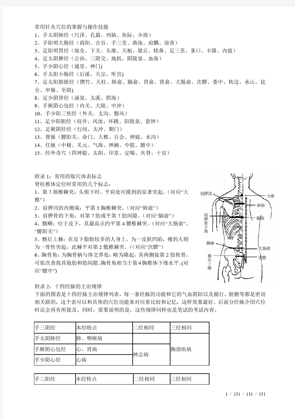 个针灸最常用穴位定位及主治