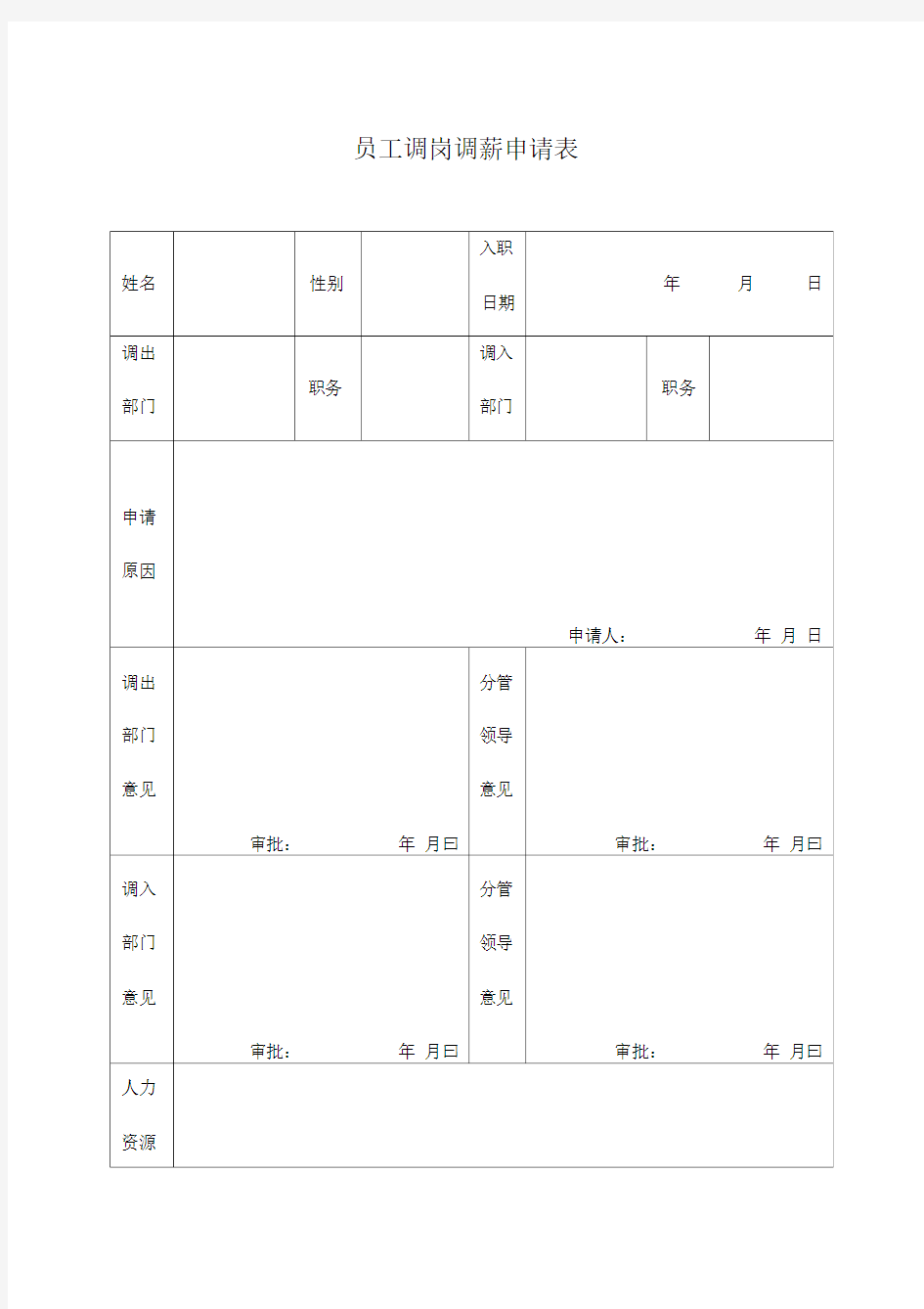 员工调岗调薪申请表