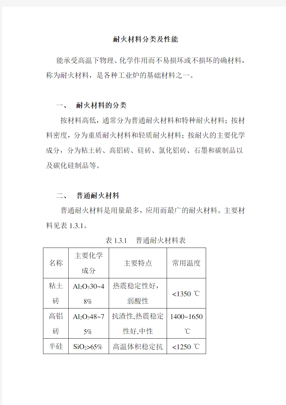 耐火材料分类及性能