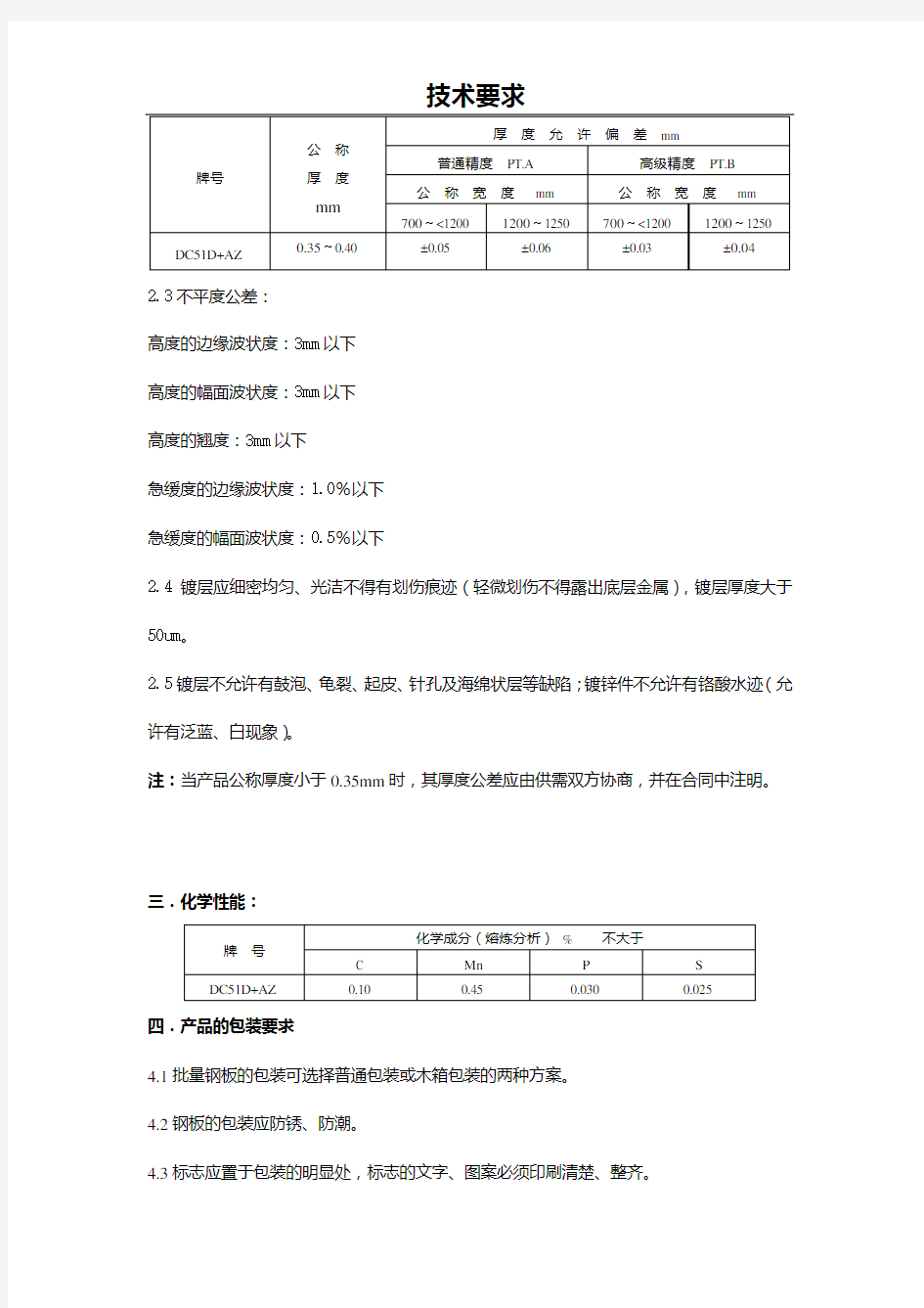 镀铝锌板技术要求