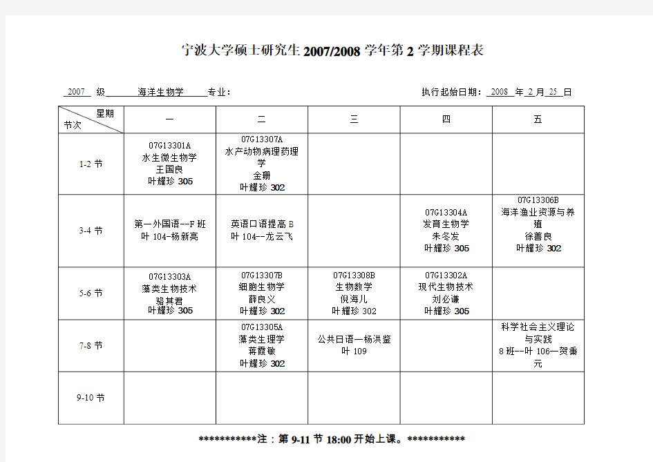 宁波大学硕士研究生20072008学年第2学期课程表(精)