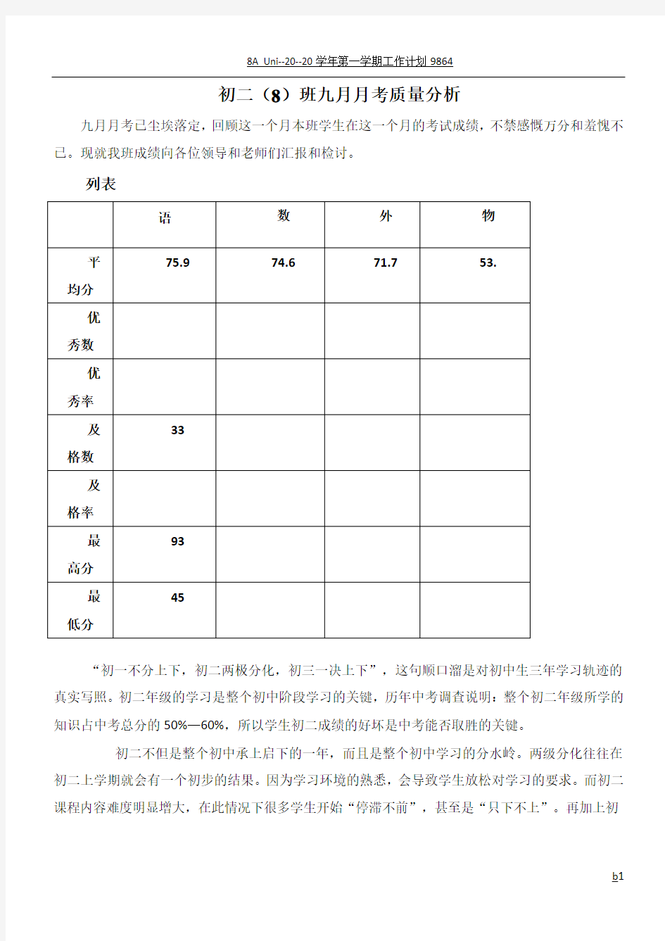 班级月考质量分析