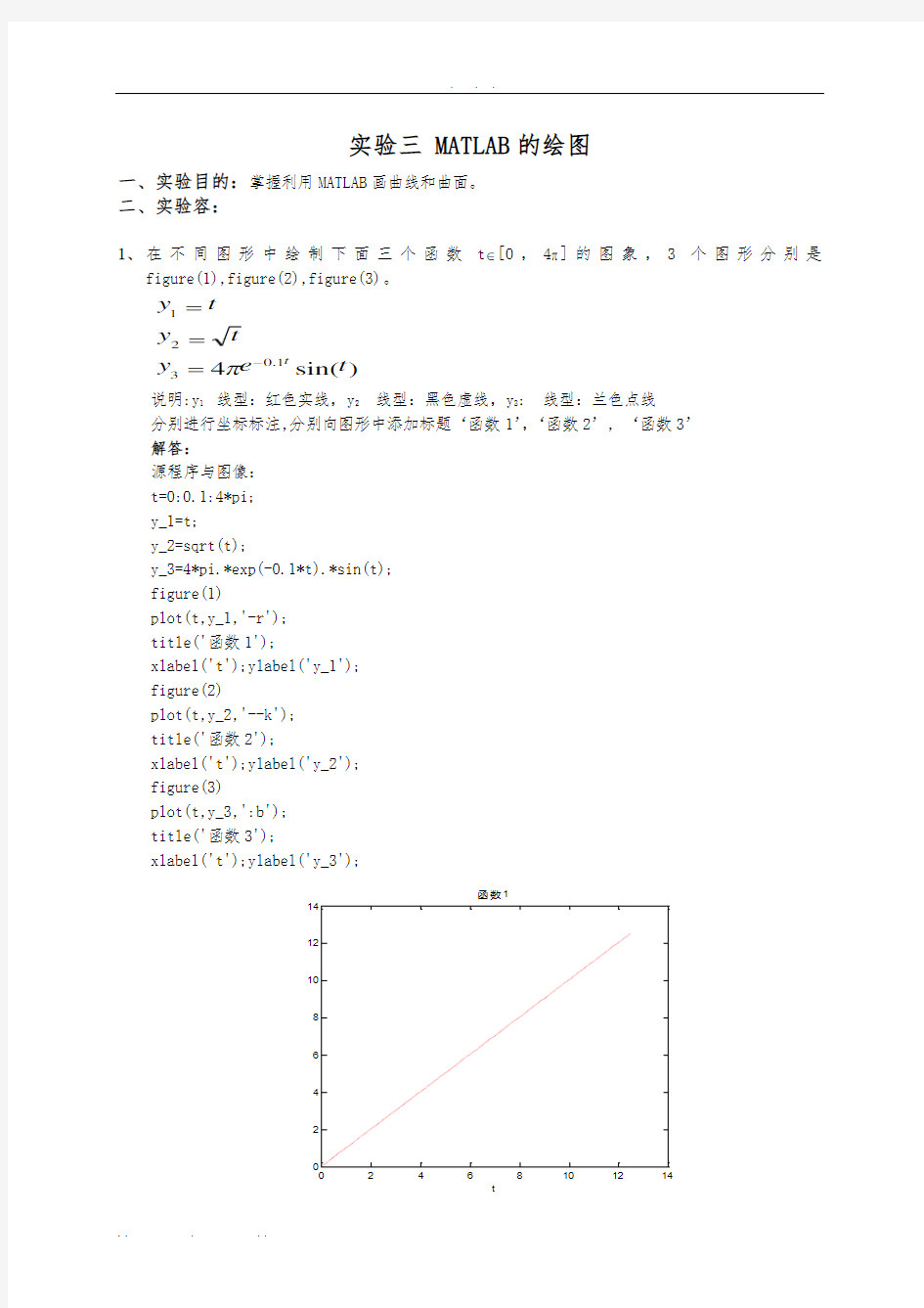 matlab基础作图实例