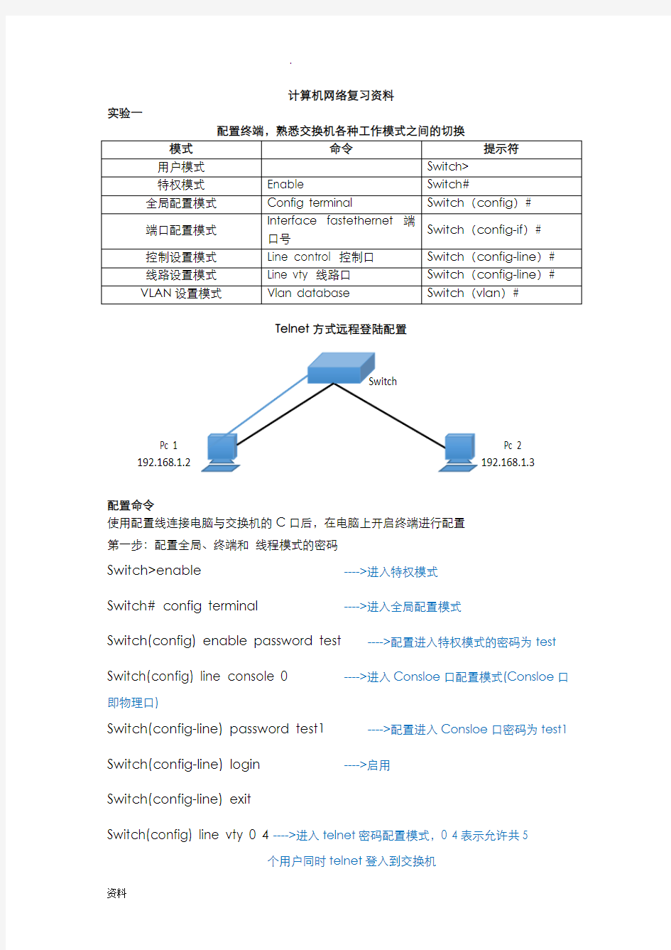 计算机网络基础实验及子网划分方法与例题