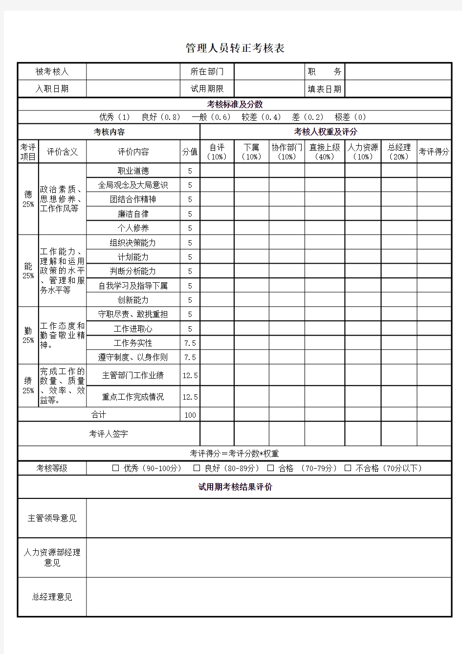 管理干部转正考核表