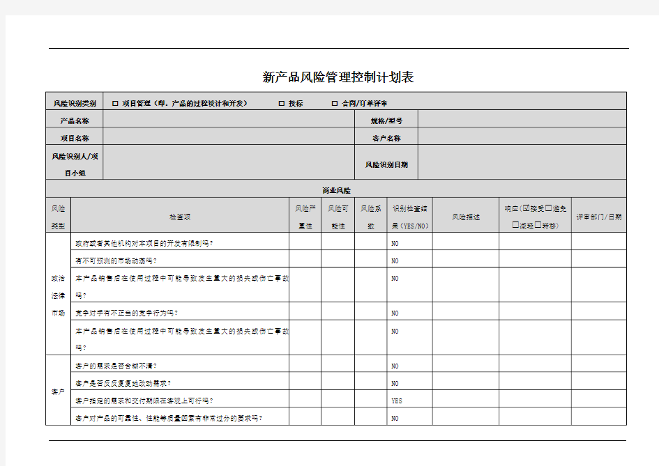 新产品风险管理控制计划表