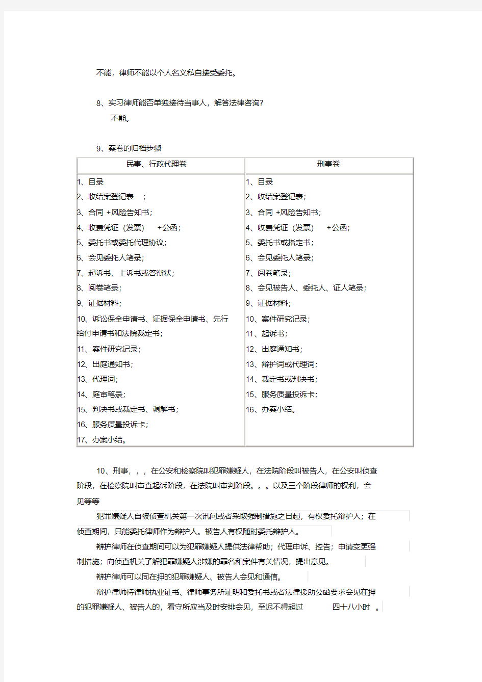 最新杭州实习律师面试考核问题集锦.pdf