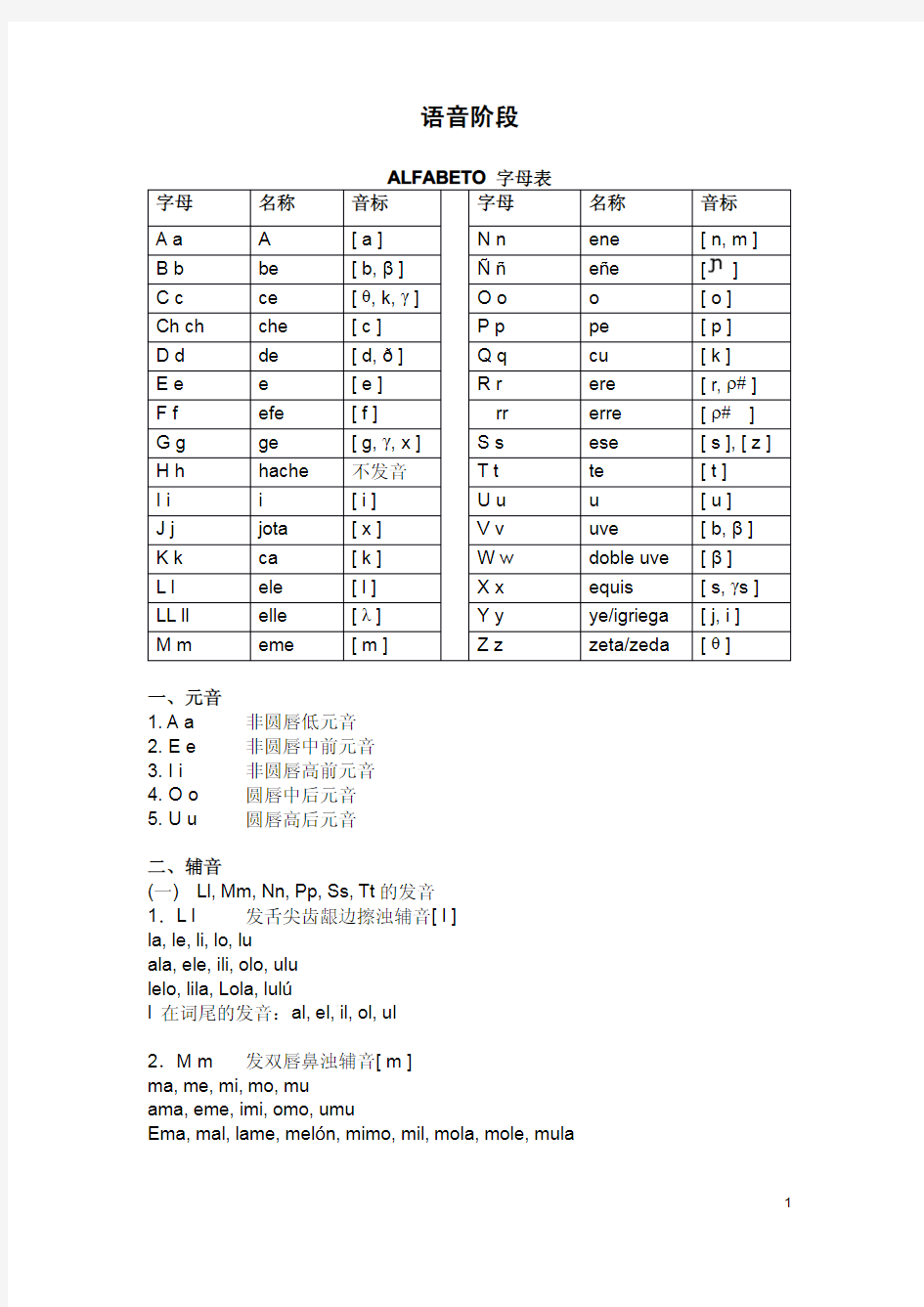 西班牙语语法