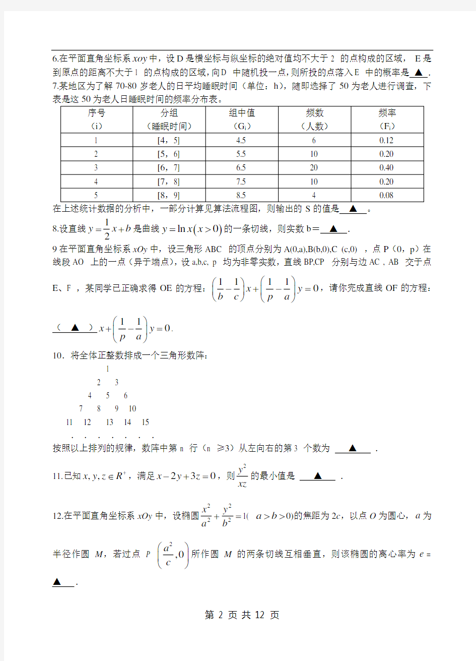 2008江苏高考数学试题及答案