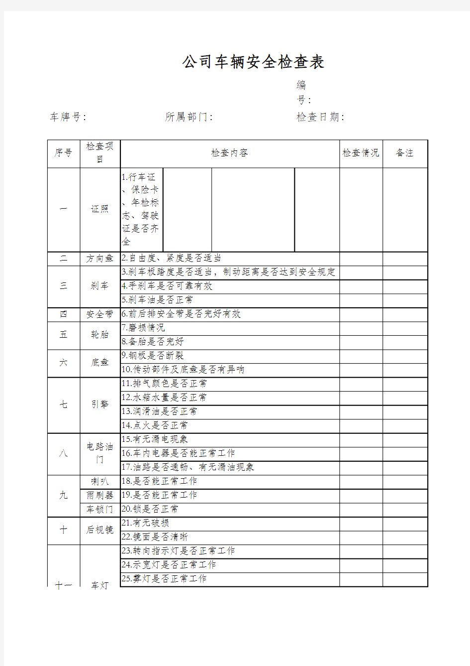 车辆安全日常检查表