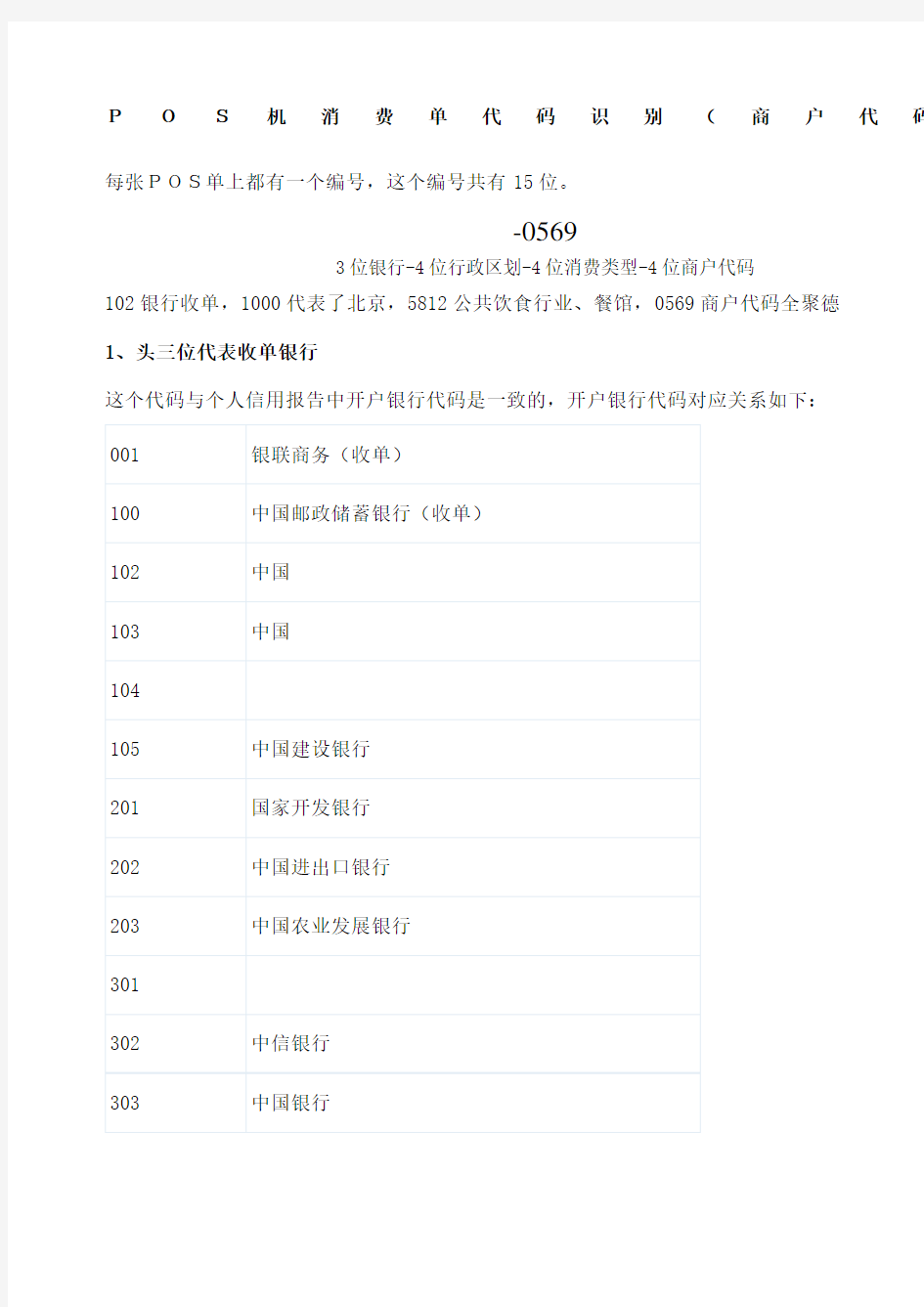 全国pos机代码查询