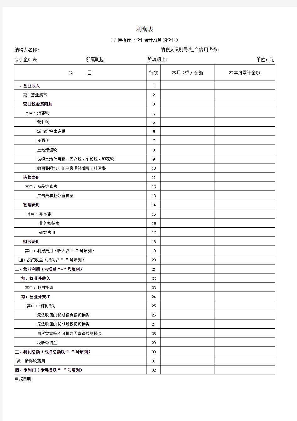 资产负债表、现金流量表、利润表模板