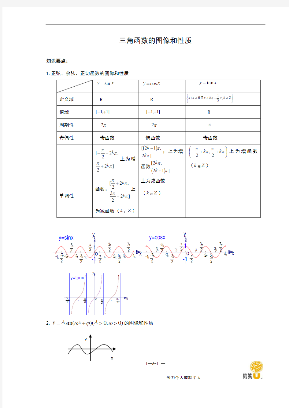 高中 三角函数的图像和性质