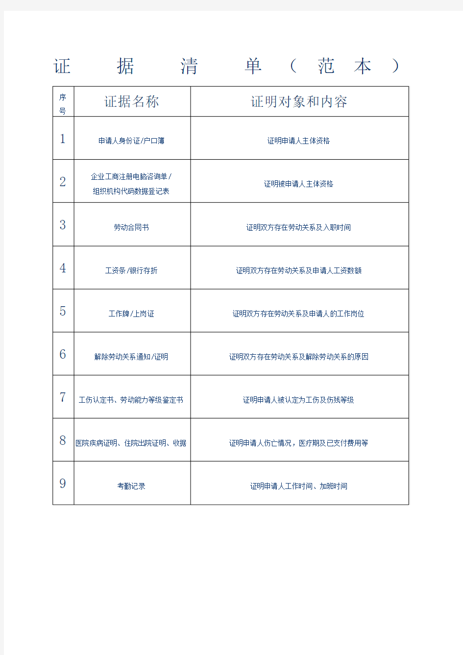 劳动仲裁申请证据清单 范本 