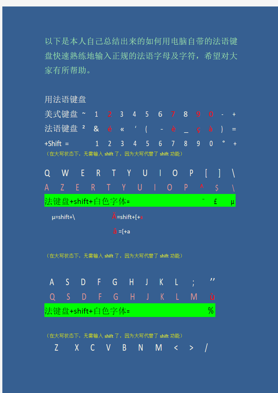 用电脑自带的法语键盘快速进行法语特殊符号输入