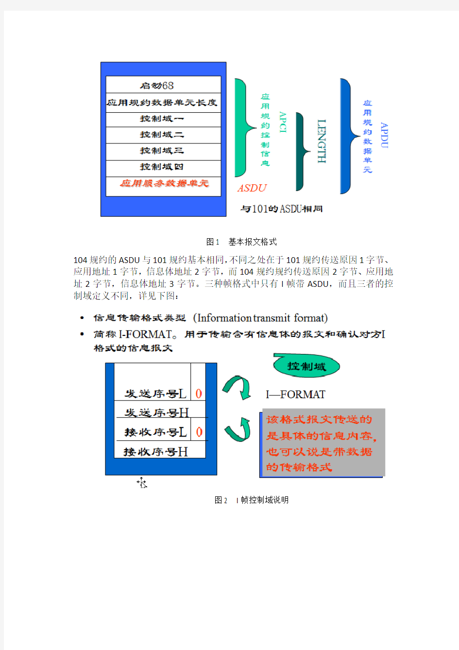 北京四方2014年度工程技术培训104规约解析及应用常见问题