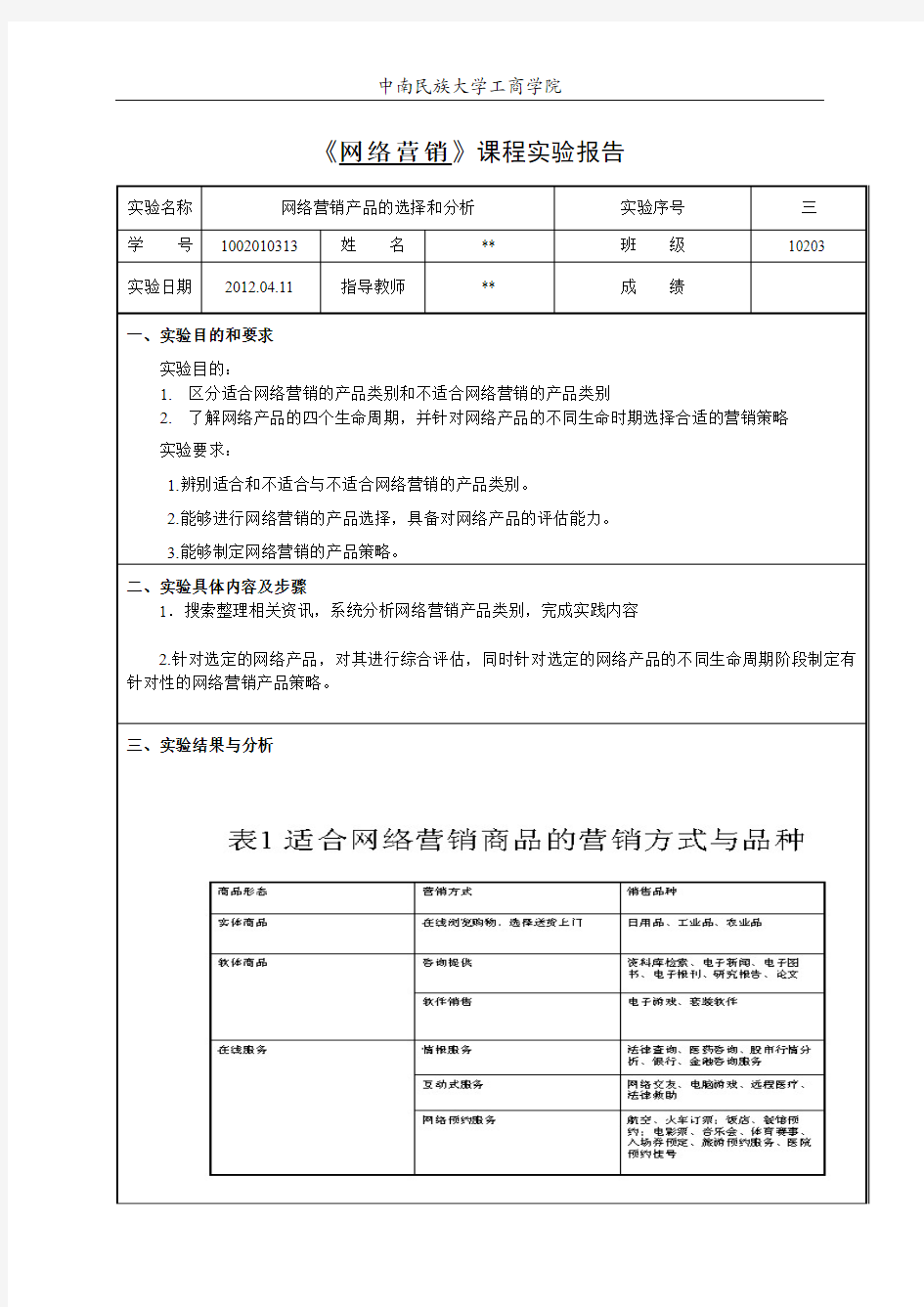 网络营销实验报告