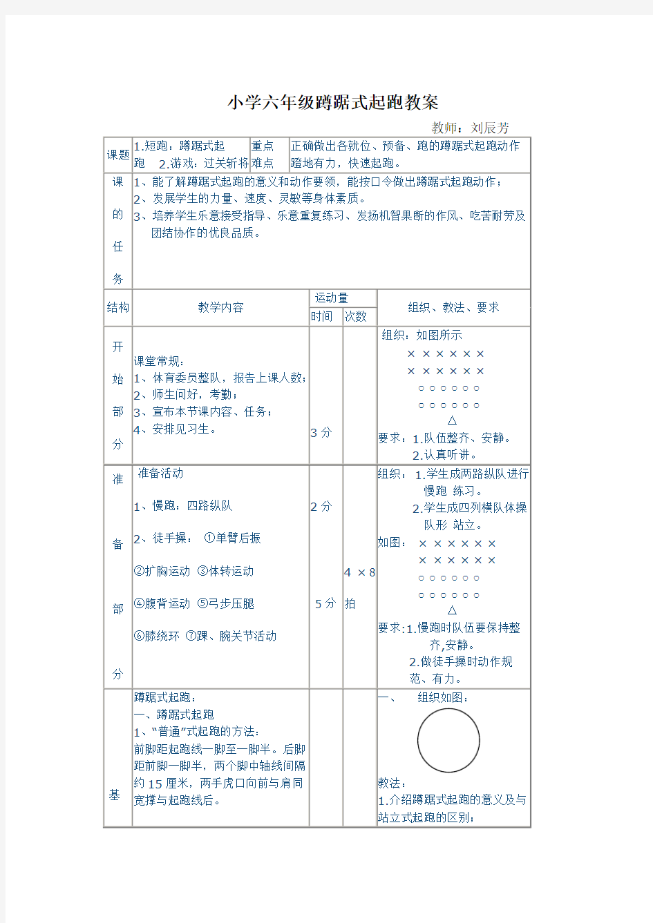 小学六年级蹲踞式起跑教案