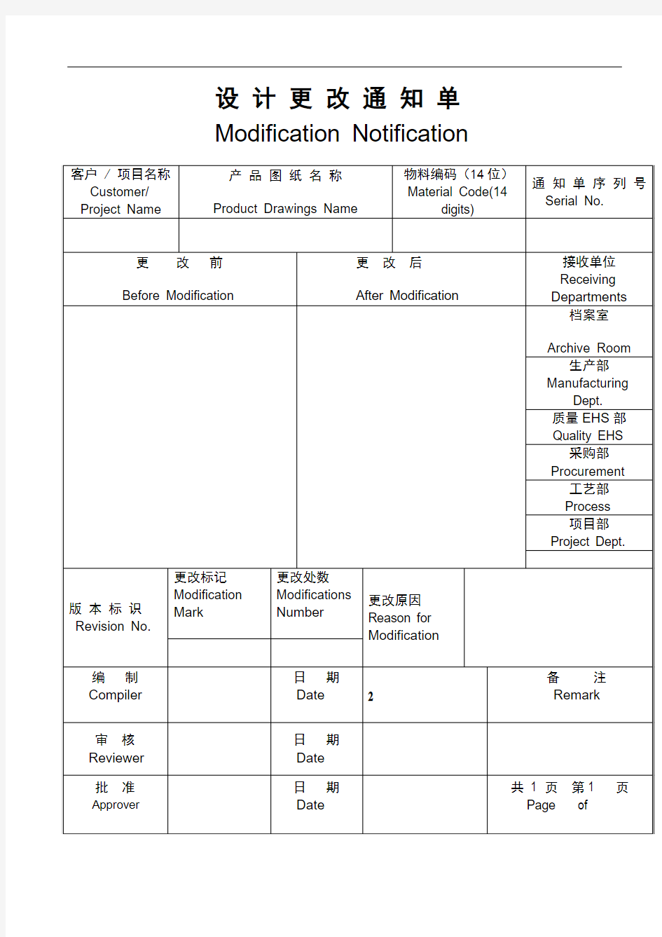 技术设计更改通知单模板