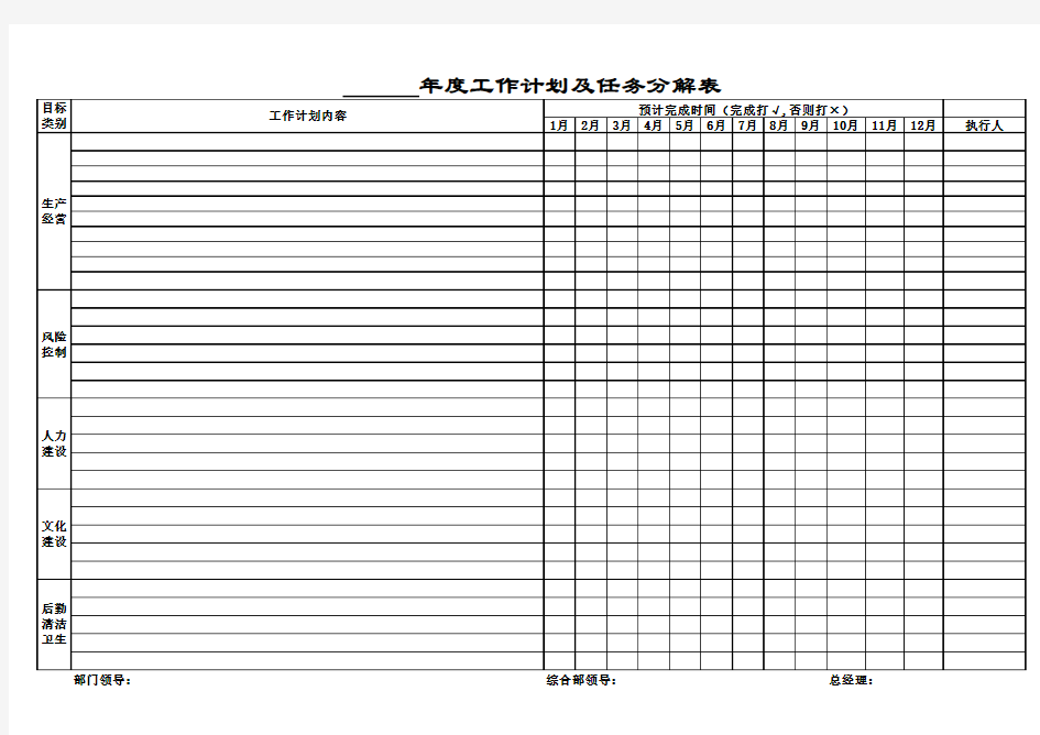 2、部门年度工作计划及任务分解表