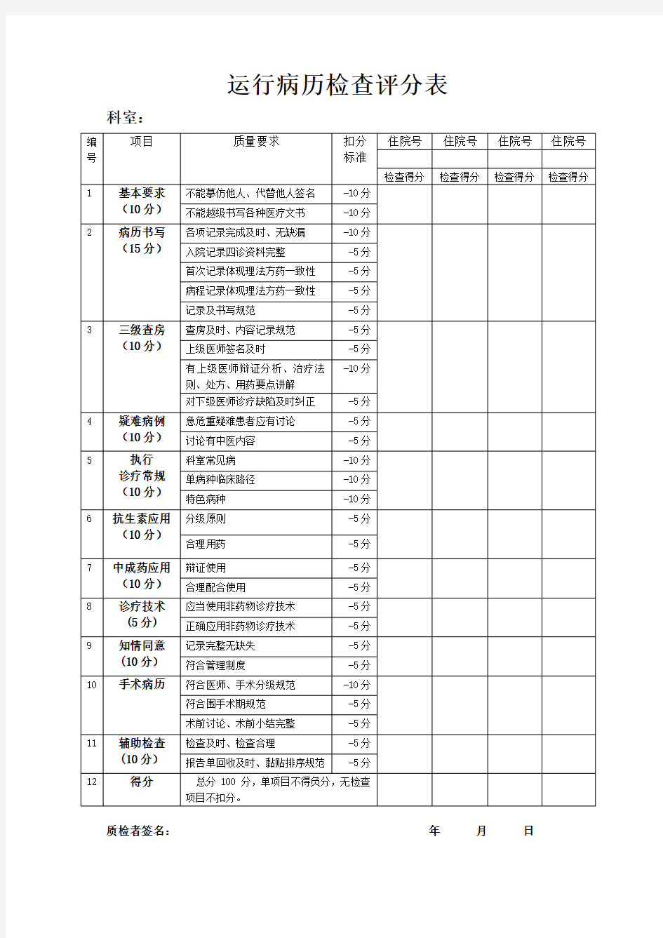 运行病历检查评分表.