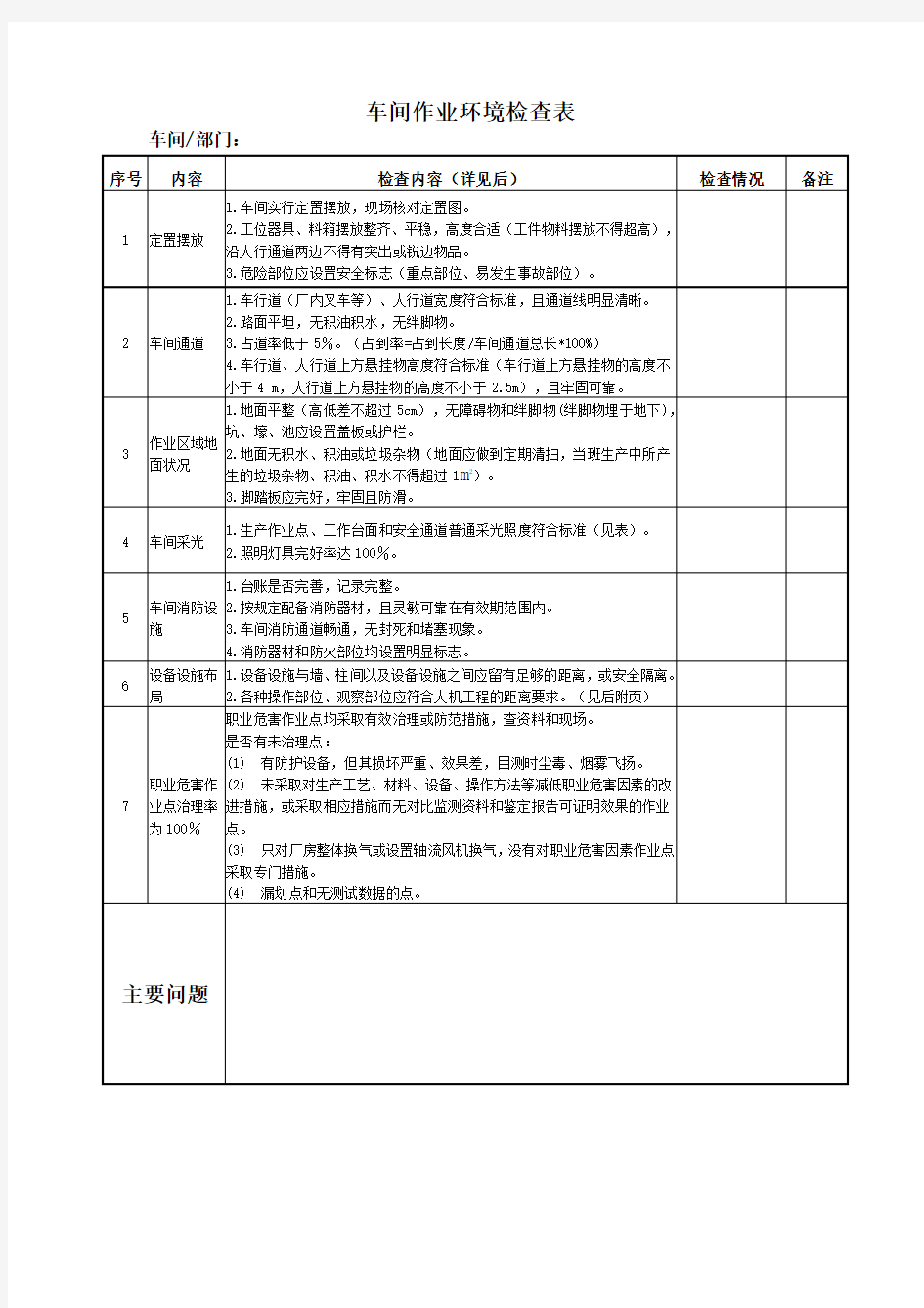 车间作业环境检查表