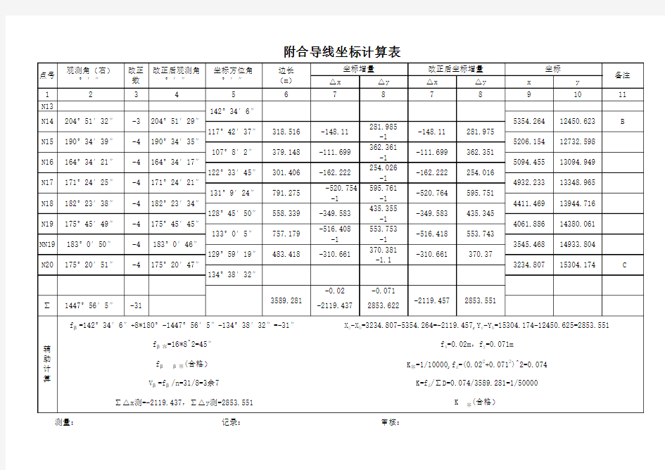 附合导线计算表格