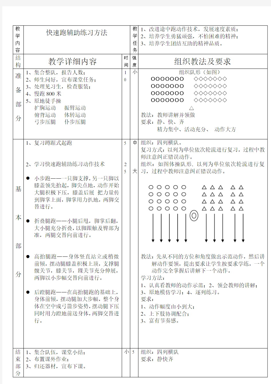 中学体育课田径教案