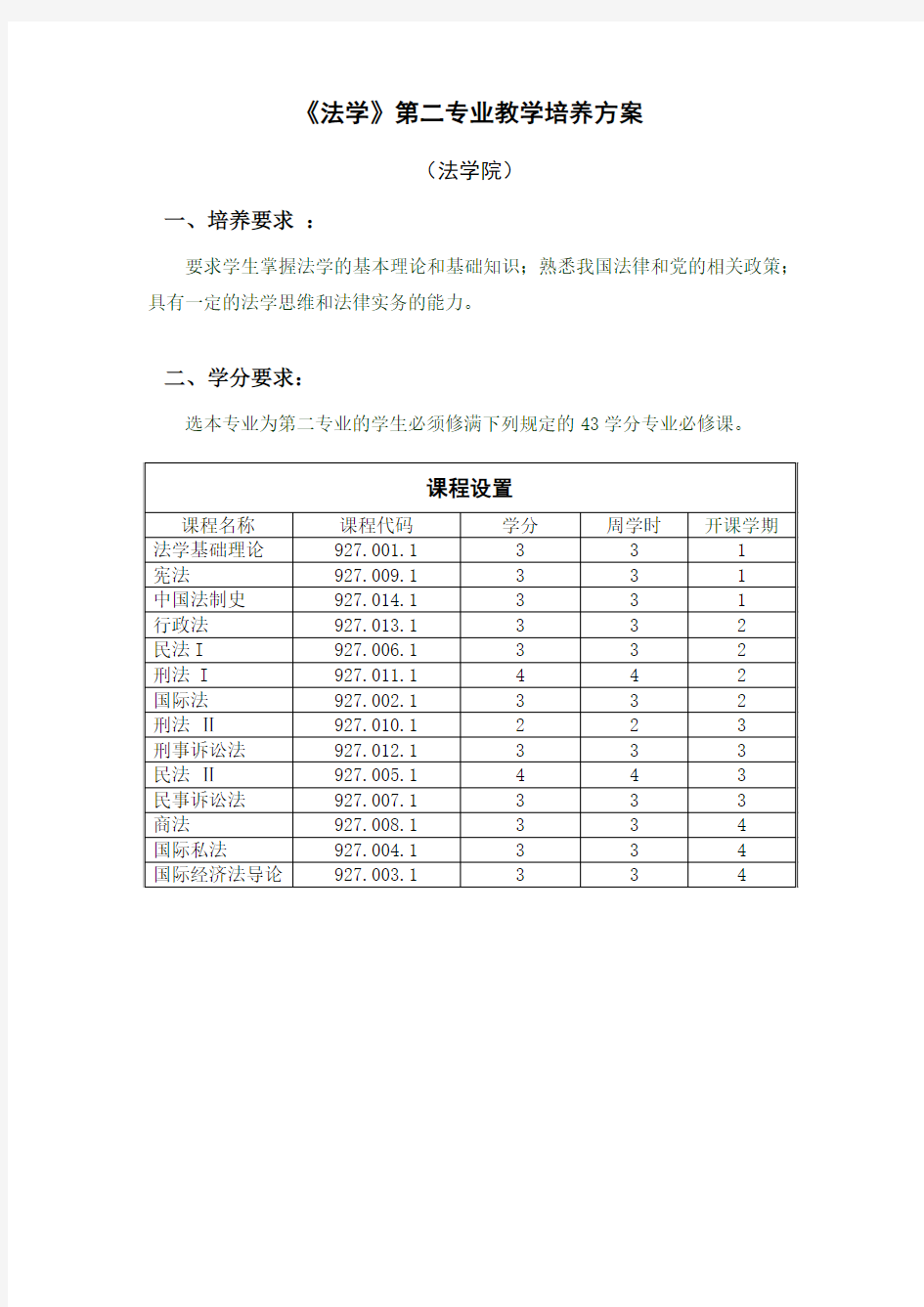 复旦大学法学第二专业培养方案