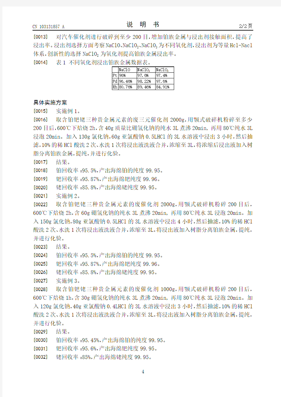 从废三元催化剂中提纯铂族金属的方法