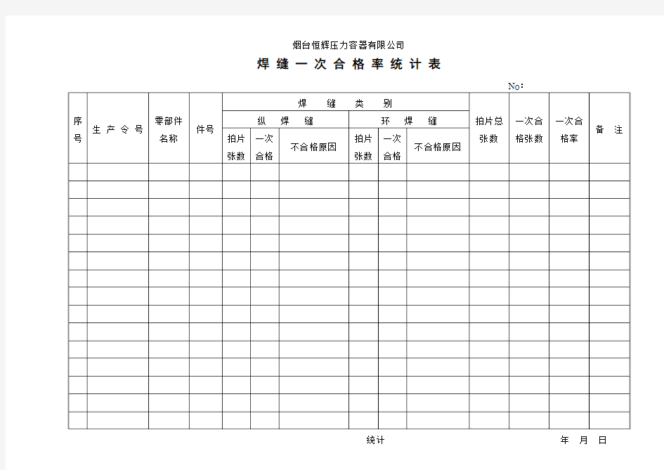 (YTHH10-17)焊缝一次合格率统计表 2