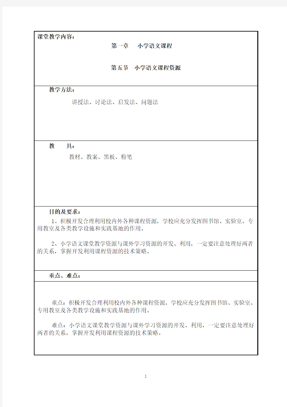 1、5小学语文课程资源